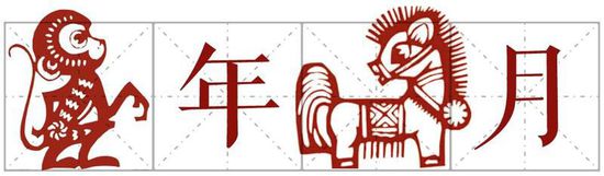 猴年馬月 猴年馬月